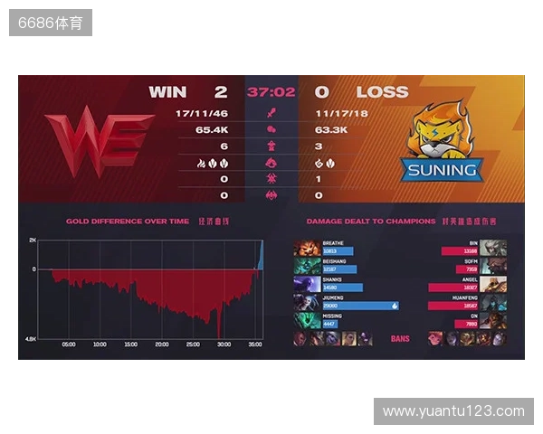 IEM成都2025：险象环生！Vitality 2-1 Virtus.pro