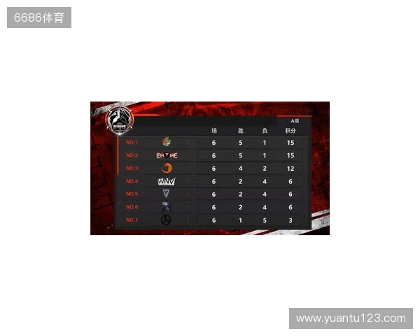 BLAST巅峰赛S2前瞻：Vitality冲冠路上，TYLOO能否主场破局？